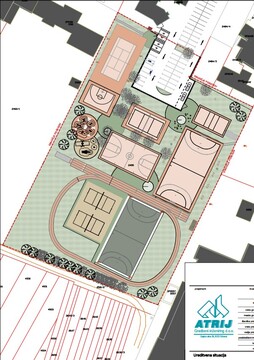 Ureditvena situacija